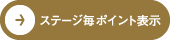 ステージ毎ポイント表示